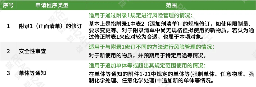 articles/fcm-security-review-2.jpg