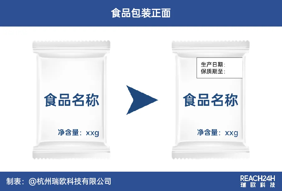 食品标签日期区域