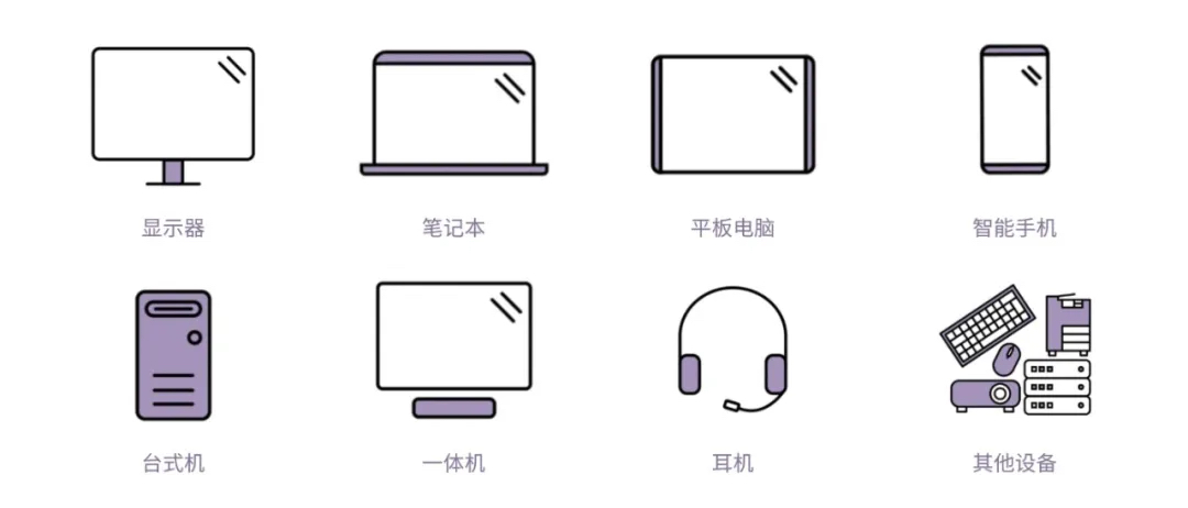 TCO认证产品
