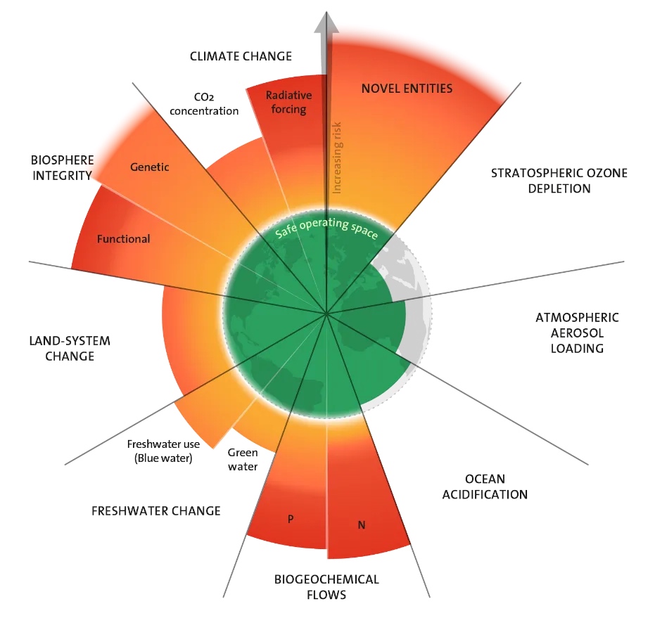 articles/sci-saf-chemicals-2.jpg